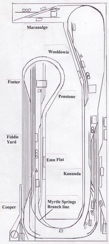 K&EFR track plan