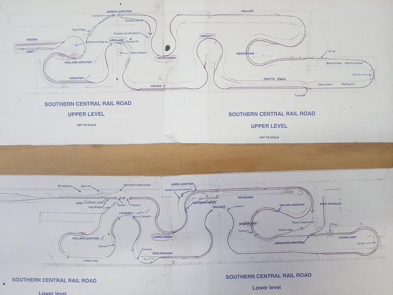 Southern Central Railroad Trackplan